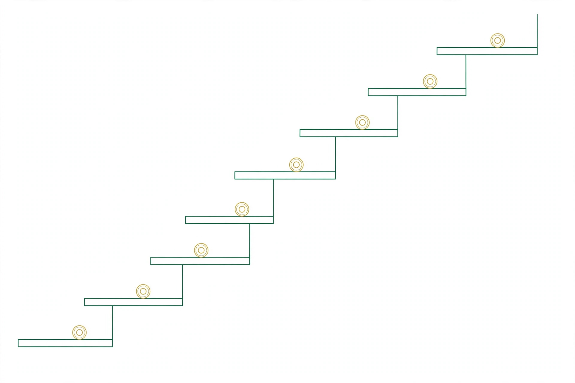 Simple staircase showing the Roth IRA conversion ladder concept, one rung unlocking each year